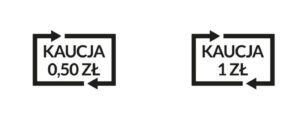 Oznakowanie opakowań w systemie kaucyjnym.